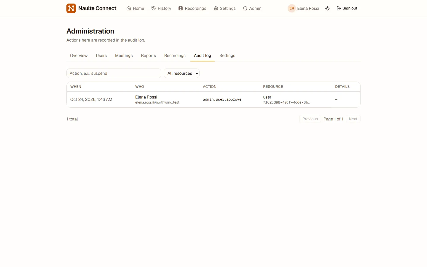 The admin audit log listing who performed each administrative action