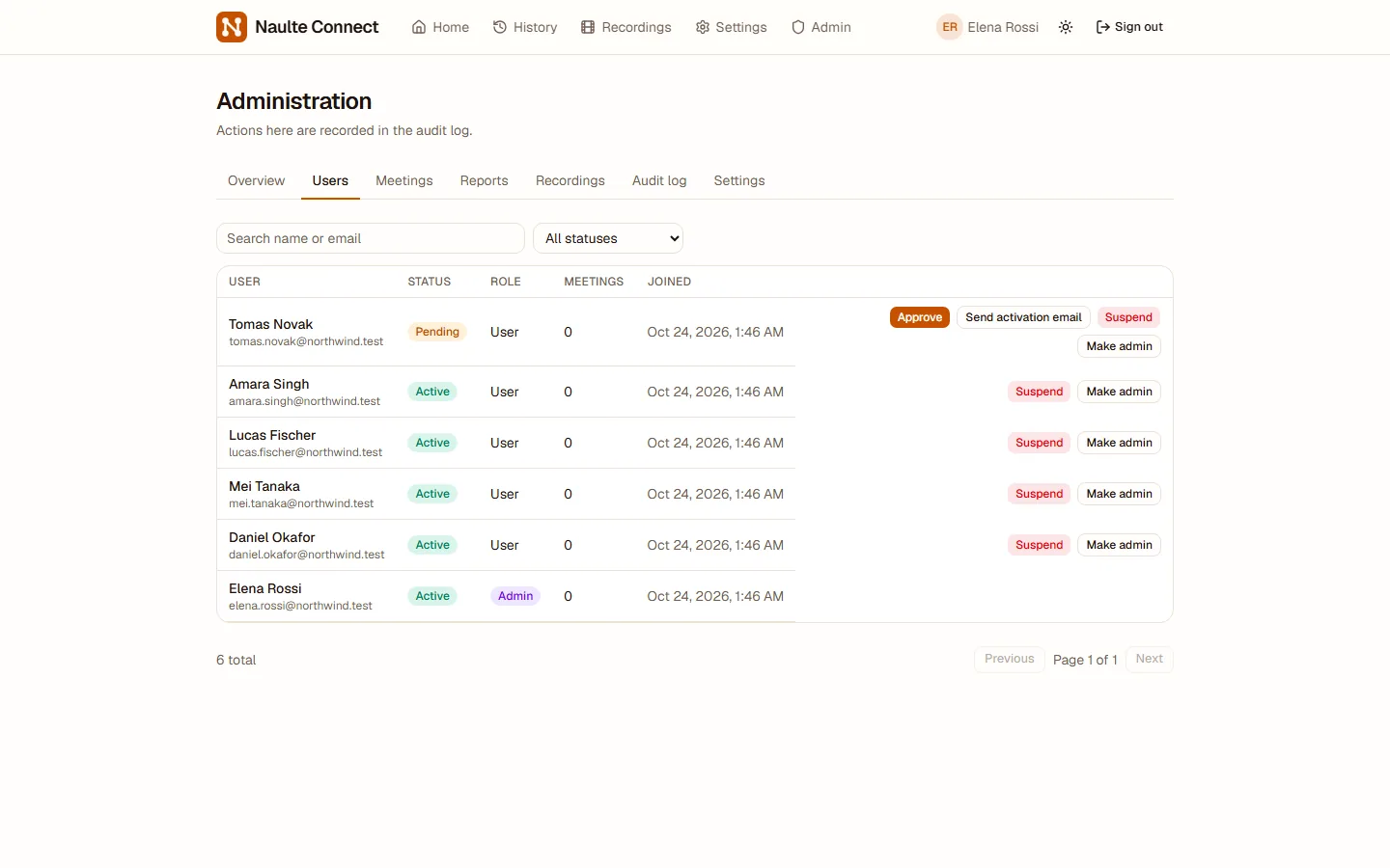 The admin Users page with account status and actions such as approve and send activation email