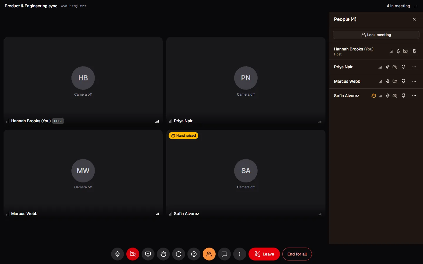 The participants panel showing moderation controls for each person in the meeting